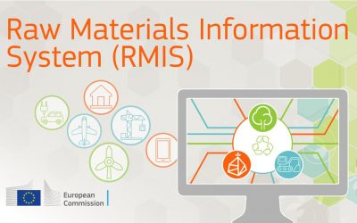 ICAMCyL will represent TARANTULA at the next RMIS workshop